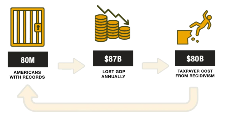 Banner Graphic 3 720